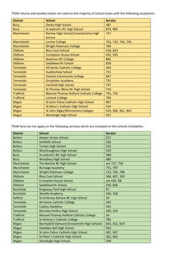 Tfgm Returns and Weekly Tickets Are Valid on the Majority of School Buses with the Following Exceptions