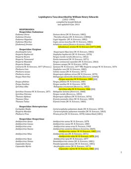 Lepidoptera Taxa Described by William Henry Edwards (1822−1909) Compiled by Joseph Belicek Last Updated 8 Jan