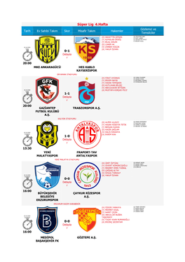 4.Hafta Gözlemci Ve Tarih Ev Sahibi Takım Skor Misafir Takım Hakemler Temsilciler