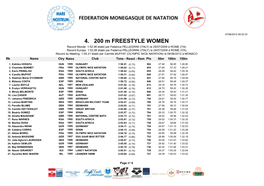 4. 200 M FREESTYLE WOMEN