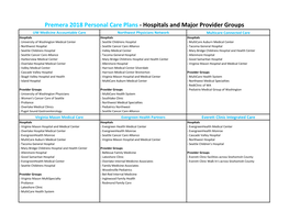 Hospitals and Major Provider Groups