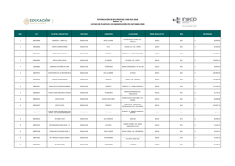 Tamaulipas Miguel Aleman Basico 2015 $ 500,000.00 Hercilia