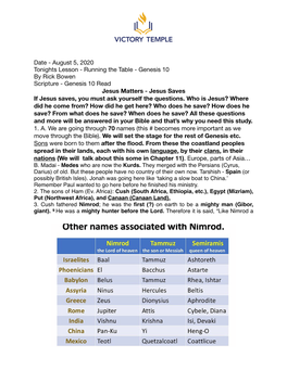 Running the Table - Genesis 10 by Rick Bowen Scripture - Genesis 10 Read Jesus Matters - Jesus Saves If Jesus Saves, You Must Ask Yourself the Questions