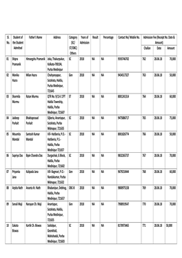 Sl. No. Student of the Student Admitted Father's Name Address