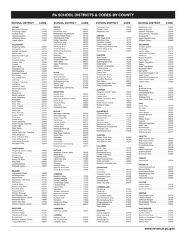 PA School Districts & Codes by County