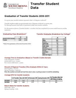 Transfer Student Data