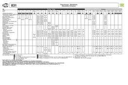 831 (Baustellen-Fahrplan)