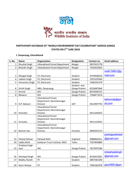 Across Ganga States on 5Th June 2018