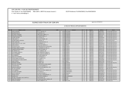 ELENCO SEDI ITALIA CAF CGN SPA Aggiornato Al 07/06/2013