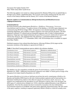 Taxonomy File Update October 2015 Mary Thaler (Mary.Thaler.1@Ulaval.Ca)