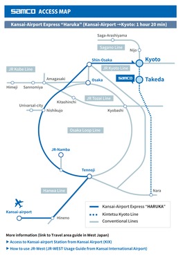 “Haruka” (Kansai-Airport →Kyoto: 1 Hour 20 Min)