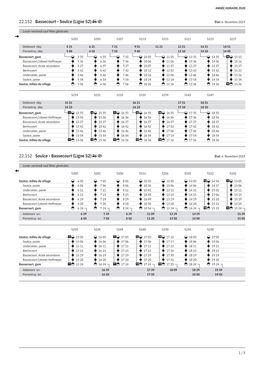 22.152 Bassecourt - Soulce (Ligne 52) État: 6