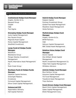 Institutional Hedge Fund Manager Angelo, Gordon & Co. Baupost Group Citadel CQS Two Sigma Emerging Hedge F