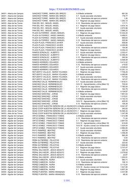 PALENCIA2.Pdf