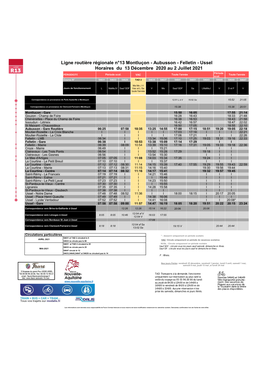 Aubusson - Felletin - Ussel Horaires Du 13 Décembre 2020 Au 2 Juillet 2021 Période PÉRIODICITÉ Période Scol