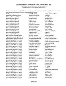 Grand Mesa National Forest Flora, by Family - Updated Mar 24, 2021 Prepared by J