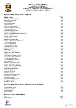 Estado Do Rio Grande Do Sul Município De Erechim Concurso Público Nº 001/2016 Relatório De Candidatos Inscritos Por Cargo Anexo I Do Edital Nº 039/2016 - 03/05/2016