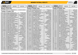 Midweek Football Results Midweek Football