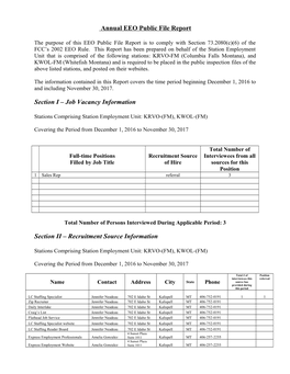 Annual EEO Public File Report