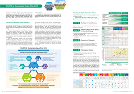 FUJIFILM Sustainable Value Plan 2016