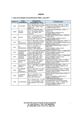 1. Lista De Unidades De Acolhimento FASC, Maio 2017