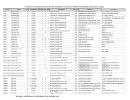 Pennsylvania Fish and Boat Commission 2021 Adult Trout Stocking Schedule (As of 7/22/2021, Visit Fishandboat.Com/Stocking for Changes)