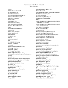 Commerce Lexington Membership List As of 7/28/2014 1 212Ths 271 West Main Street LLC 5R Construction, Inc. A&W Restaurants