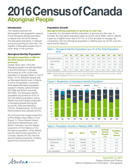 2016 Census of Canada. Aboriginal People