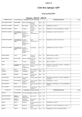 Liste Des Captages AEP