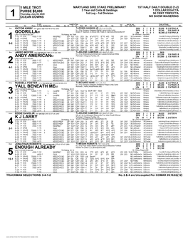 Thursday, July 30, 2020 1St Leg - 1St Division 50 CENT TRIFECTA 1 OCEAN DOWNS NO SHOW WAGERING