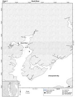 Bush River Chart 1