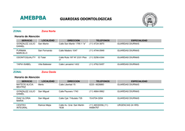 Amebpba Guardias Odontologicas