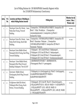 List of Polling Stations for 138 MANAPPARAI Assembly Segment Within the 23 KARUR Parliamentary Constituency