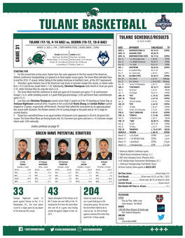 TULANE BASKETBALL TULANE SCHEDULE/RESULTS TULANE (12-18, 4-14 AAC) Vs