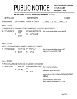 Broadcast Actions 12/18/2008