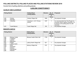 Polling Districts, Polling Places and Polling Stations Review 2019