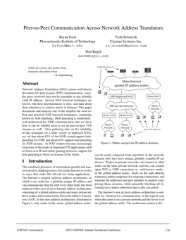 Peer-To-Peer Communication Across Network Address Translators