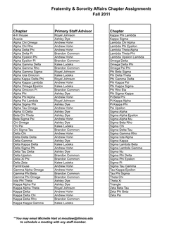 Fraternity & Sorority Affairs Chapter Assignments Fall 2011