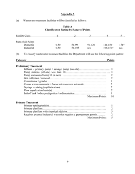 9 Appendix a (A) Wastewater Treatment Facilities Will Be Classified