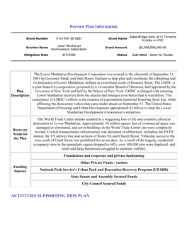 HUD Action Plan Updated April 2005, Approved By