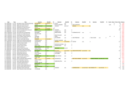 Raceweb-Ascot-Results-2020.Pdf