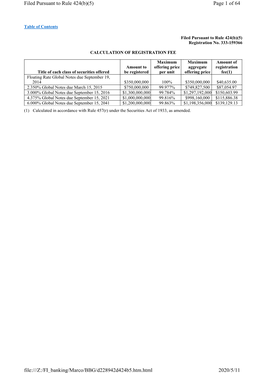 Page 1 of 64 Filed Pursuant to Rule 424(B)(5) 2020/5/11 File:///Z