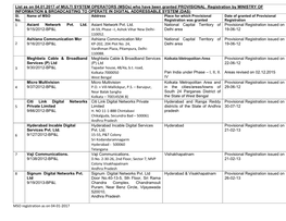 MSO Registration As on 04-01-2017 List As on 04.01.2017 of MULTI SYSTEM OPERATORS (Msos) Who Have Been Granted PROVISIONAL Regi