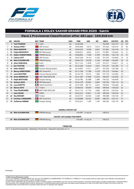 FORMULA 1 ROLEX SAKHIR GRAND PRIX 2020 - Sakhir Race 1 Provisional Classification After 48 Laps - 169.818 Km