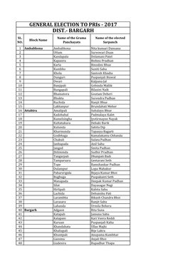 GENERAL ELECTION to Pris - 2017 DIST.- BARGARH SL