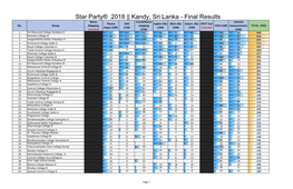 Marksheet 2018.Xlsx