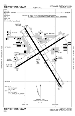 Airport Diagram Airport Diagram