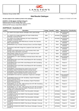 Sale Results Catalogue All Sales Subject to the Conditions Printed in This Catalogue Created On: 01/10/2021 4:57:14 PM