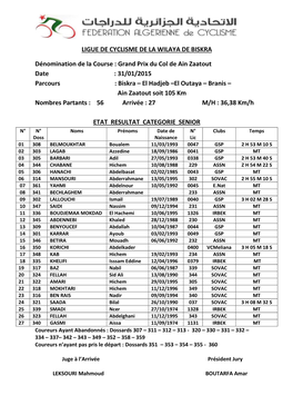 Etat De Resultat Gp Col Ain Zaatout Le 31.01.2015