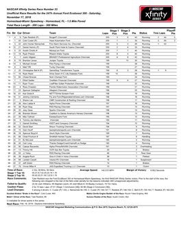 NASCAR Xfinity Series Race Number 33 Unofficial Race Results For